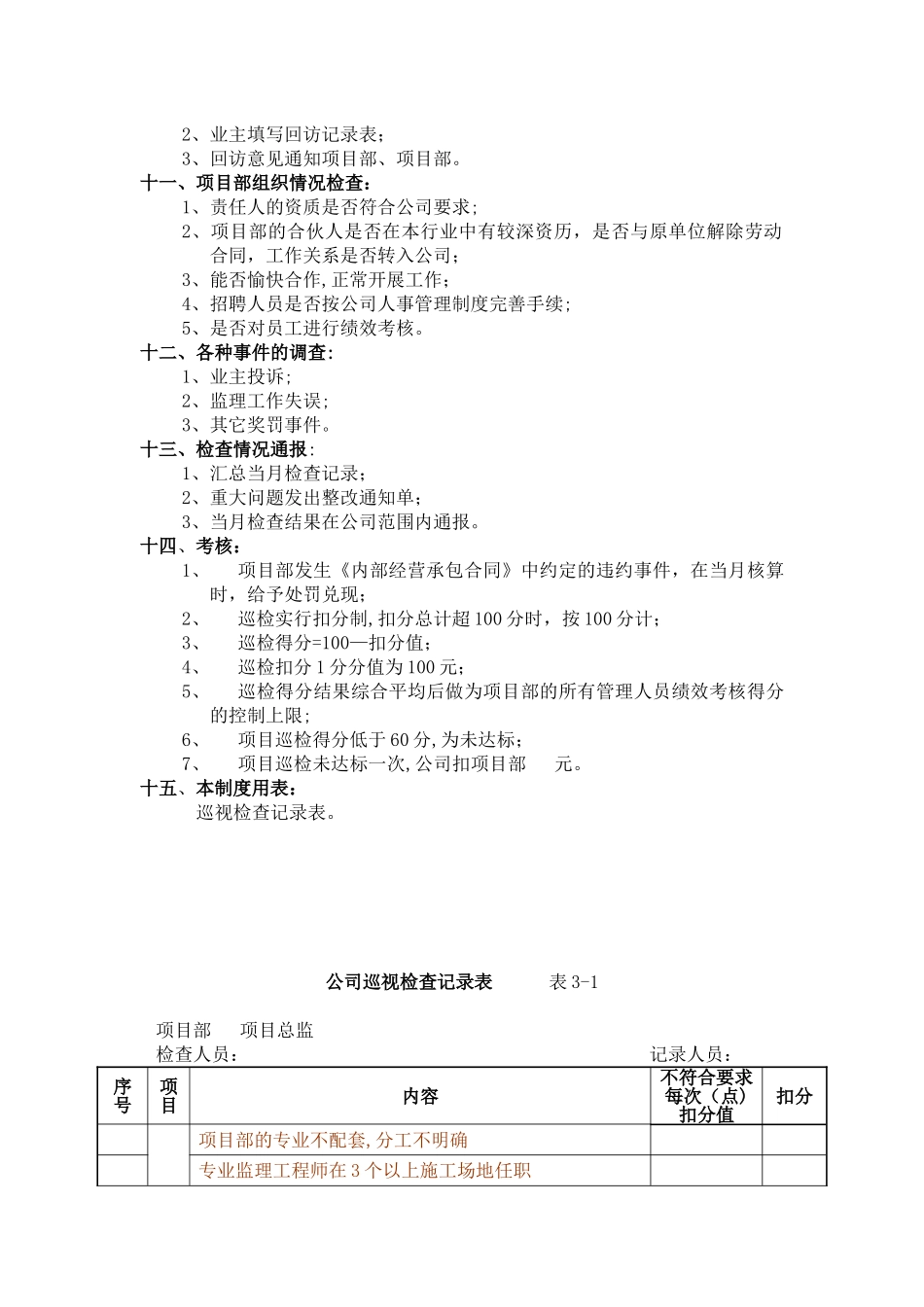 公司巡视检查管理制度_第2页