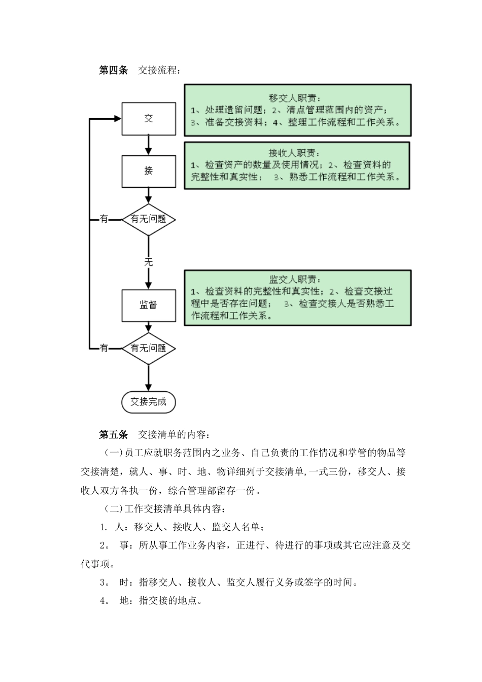 公司工作交接管理制度_第2页