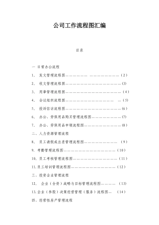公司工作流程图汇编