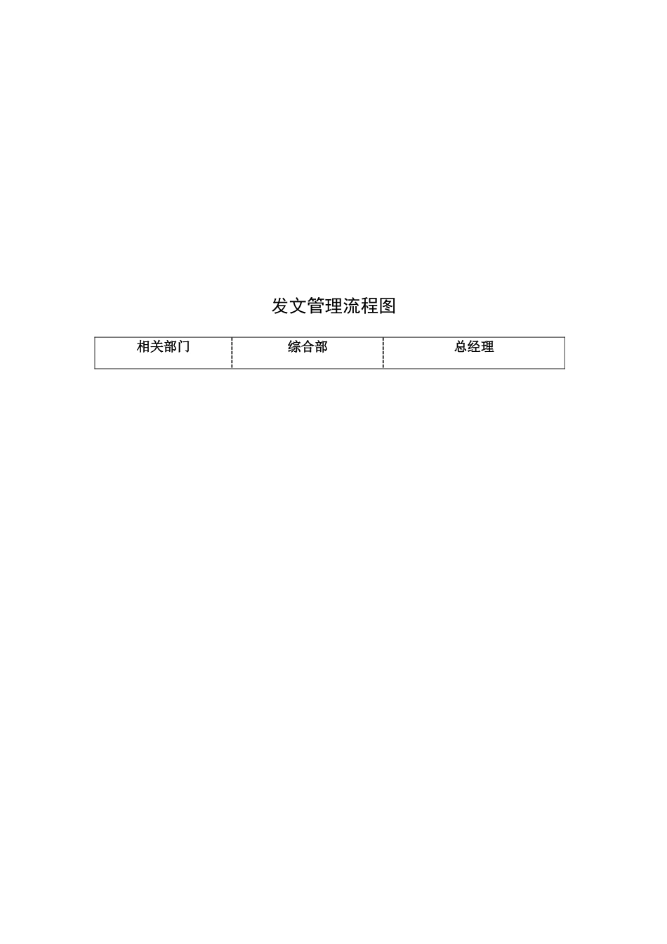 公司工作流程图汇编_第2页