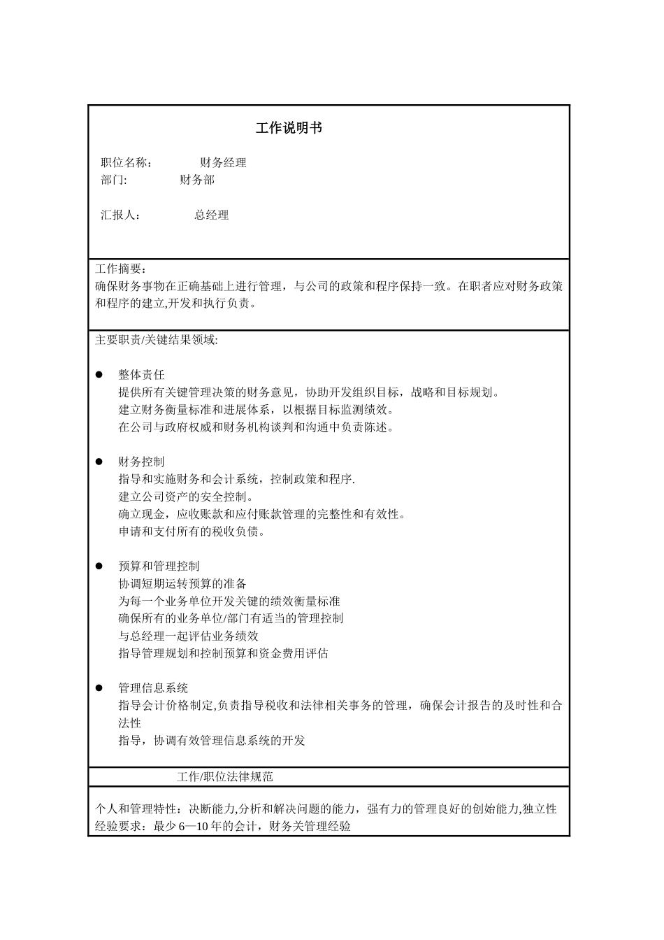 公司工作职位说明书_第3页