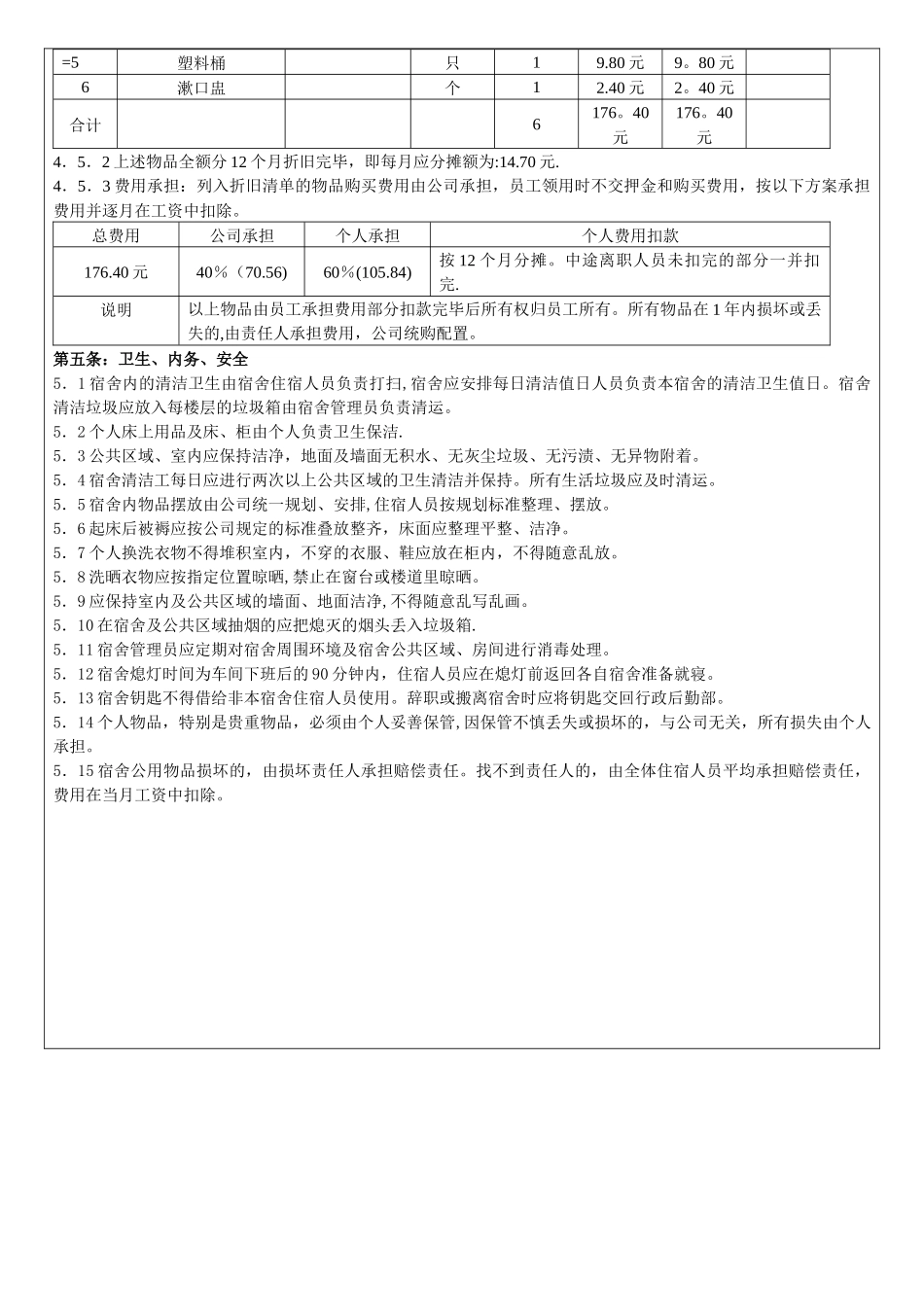 公司工厂员工宿舍管理制度_第2页