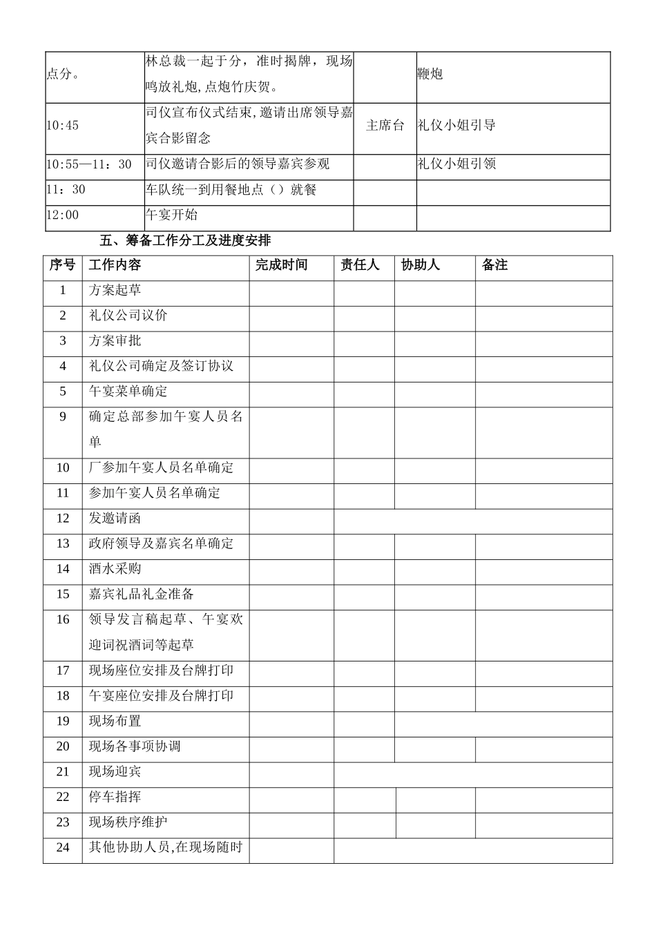 公司工厂开业庆典策划流程方案_第2页
