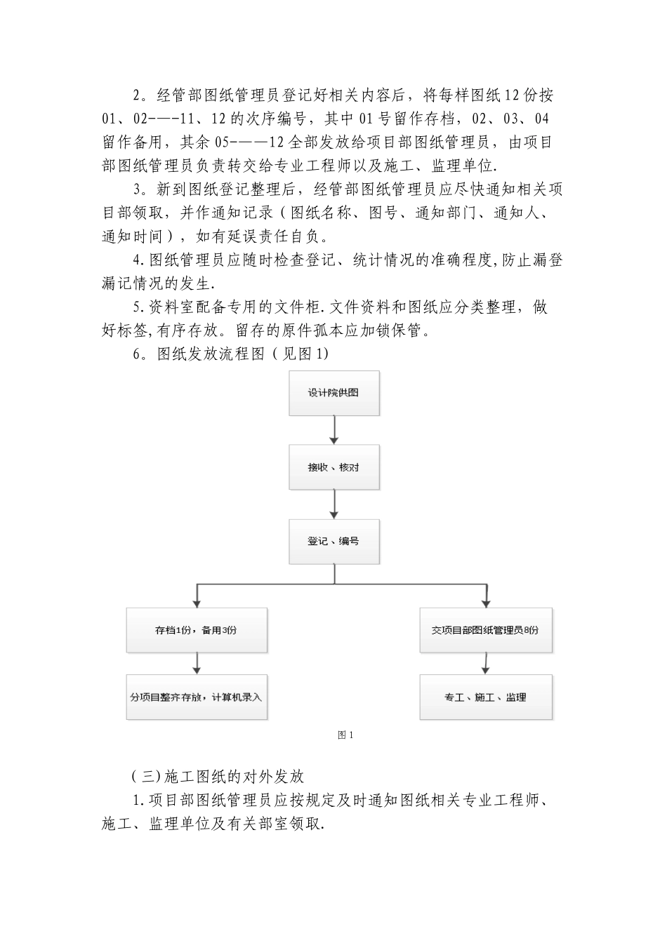 公司工程部图纸管理办法_第2页