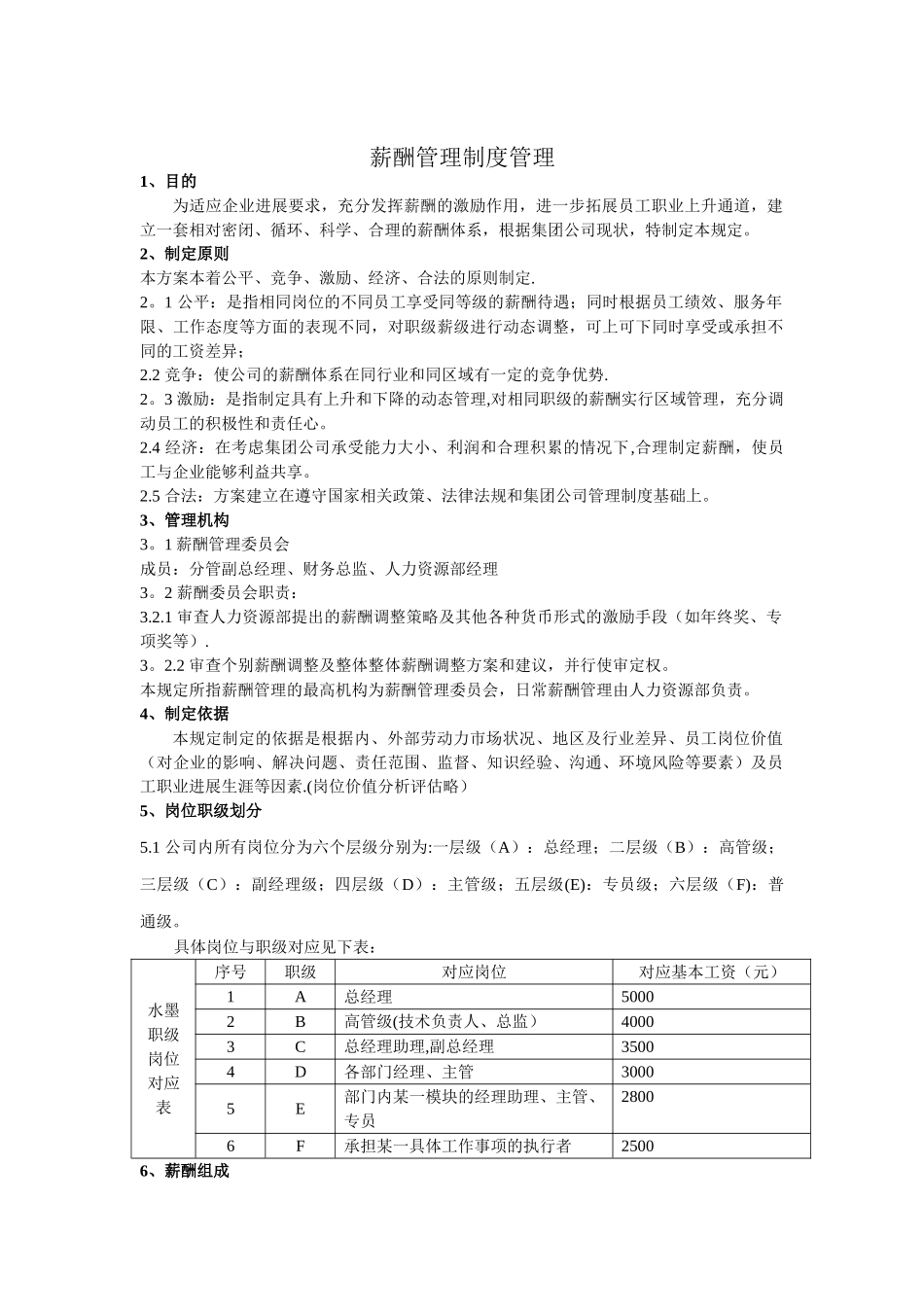公司工资薪酬管理制度_第1页