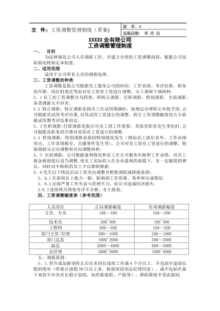 公司工资调整管理制度