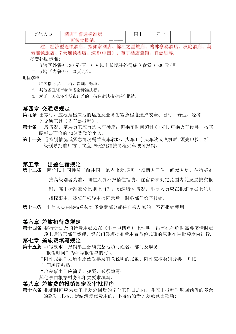 公司差旅及出差补贴规定_第2页