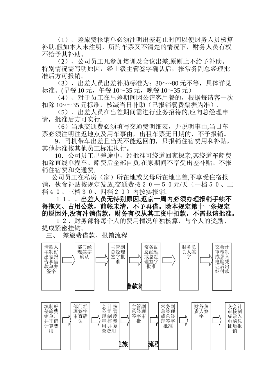 公司差旅费报销制度_第3页