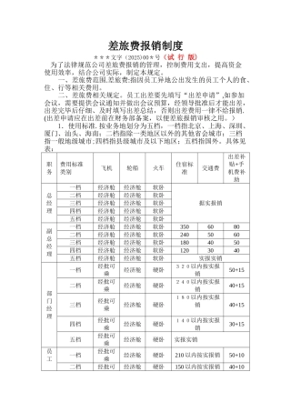 公司差旅费报销制度