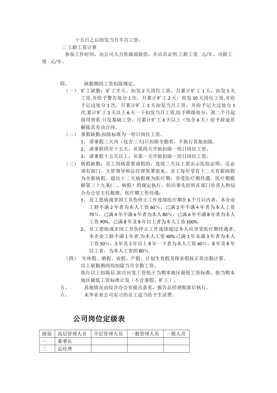 公司工资设置方案_第2页