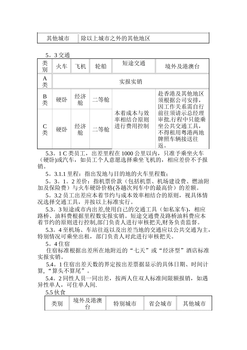 公司差旅管理制度_第2页