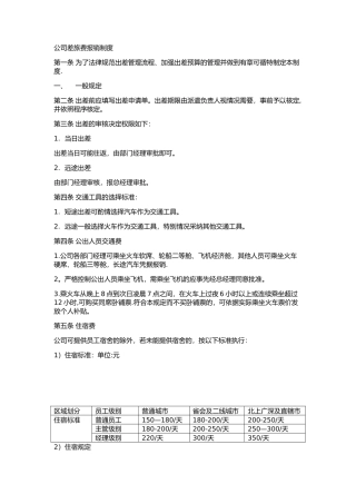 公司差旅费报销制度