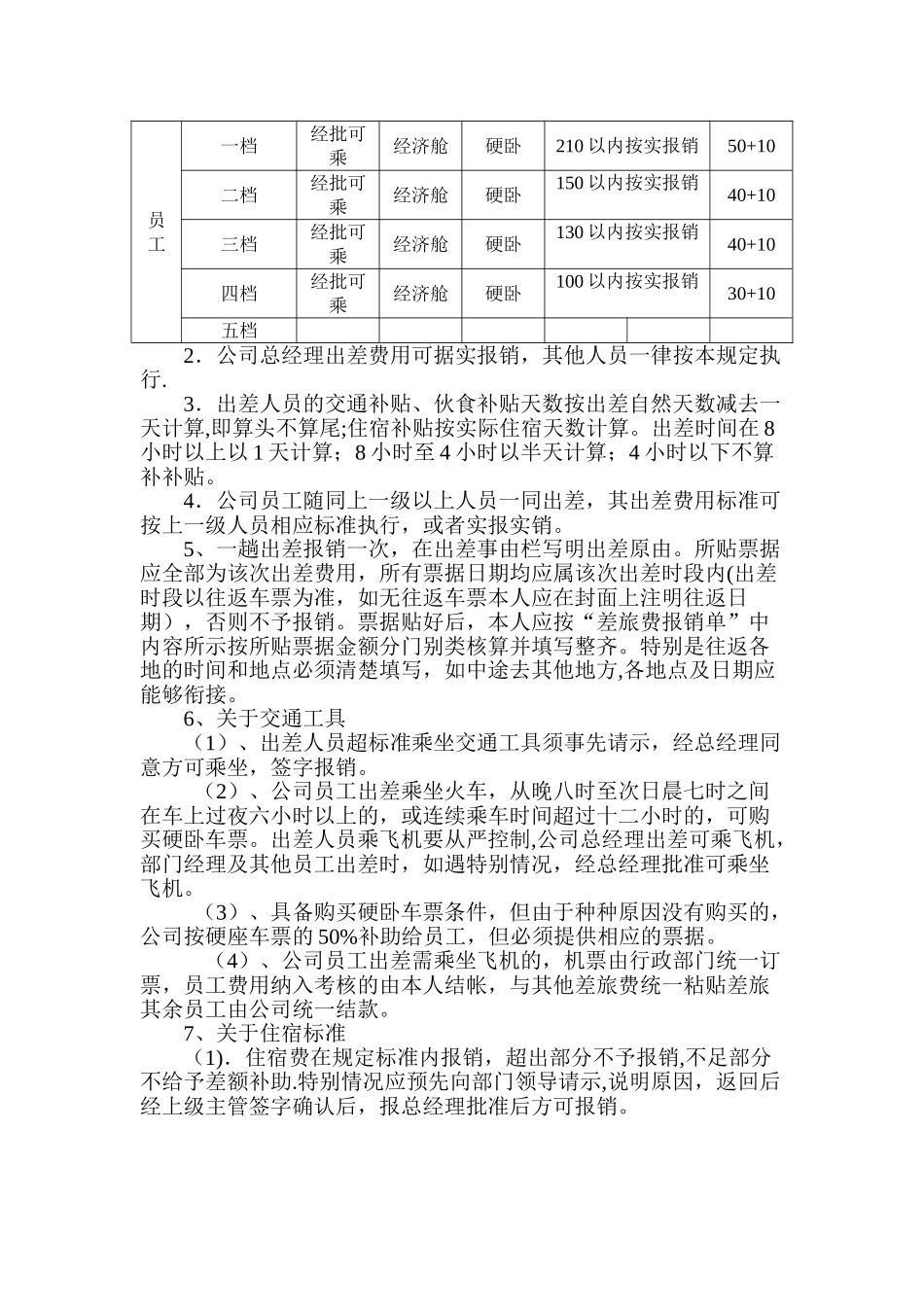 公司差旅费报销制度[2]_第2页