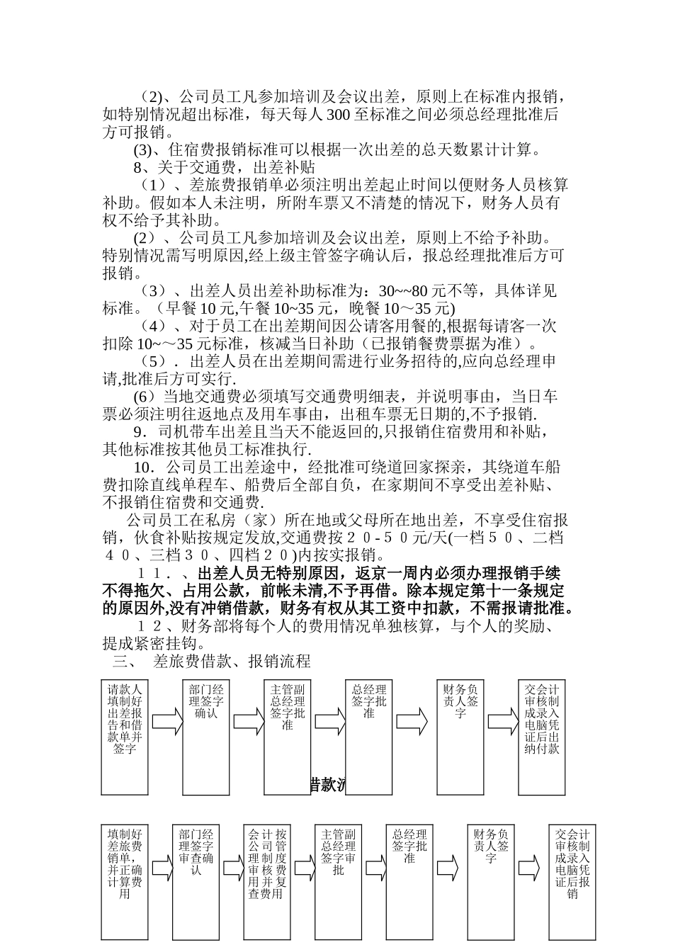 公司差旅费报销制度[2]_第3页
