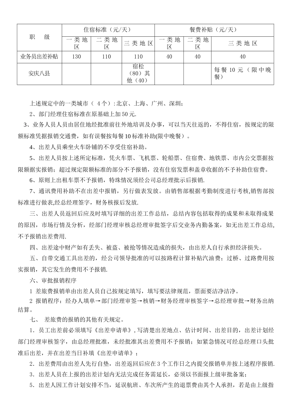 公司差旅费报销管理制度_第2页