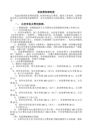 公司差旅费报销制度分析