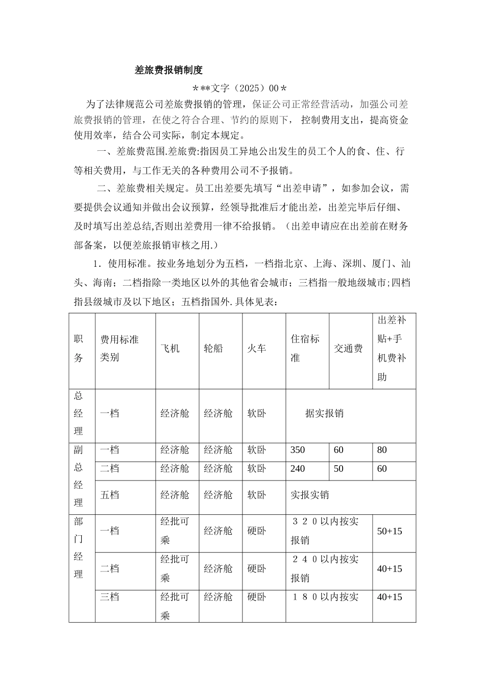 公司差旅费报销制度word模板_第1页