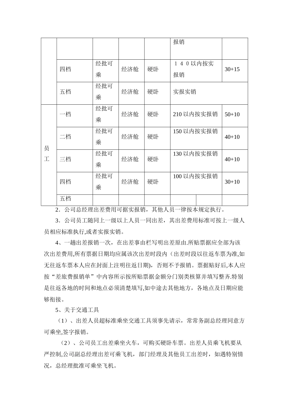 公司差旅费报销制度word模板_第2页