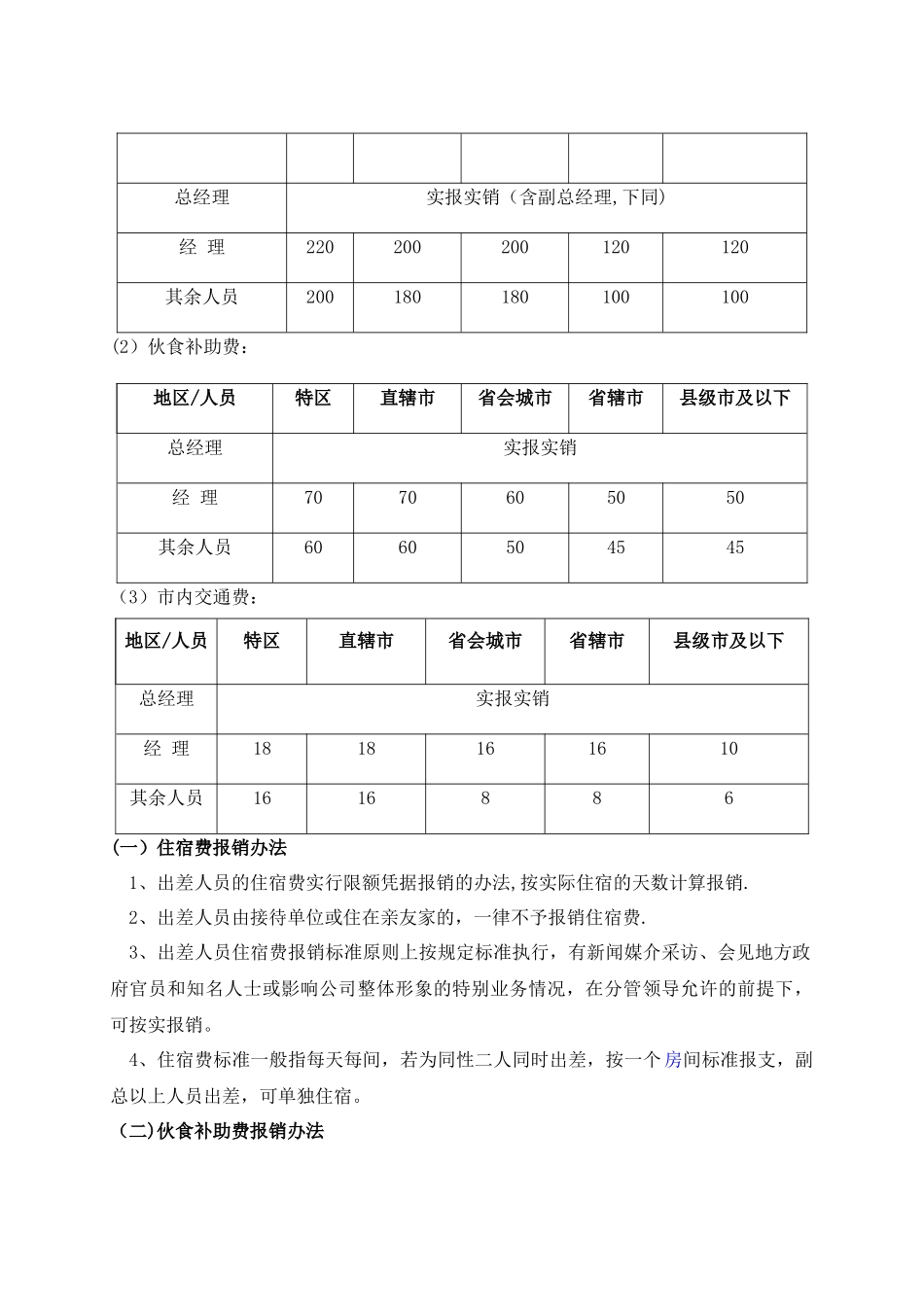 公司差旅费报销管理制度及流程_第2页