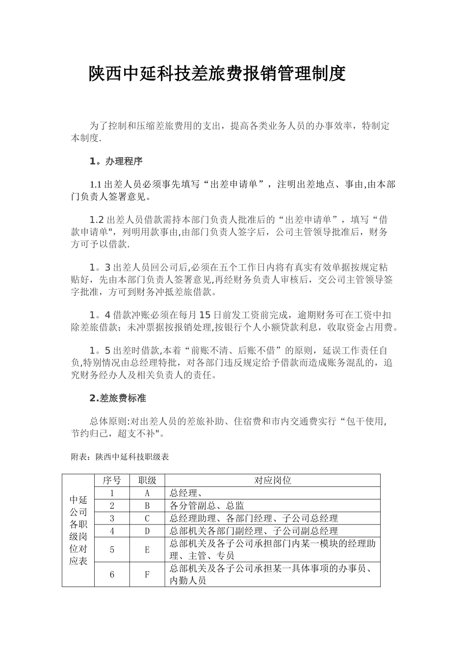 公司差旅费报销管理制度及流程120_第1页