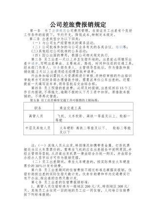 公司差旅费报销规定