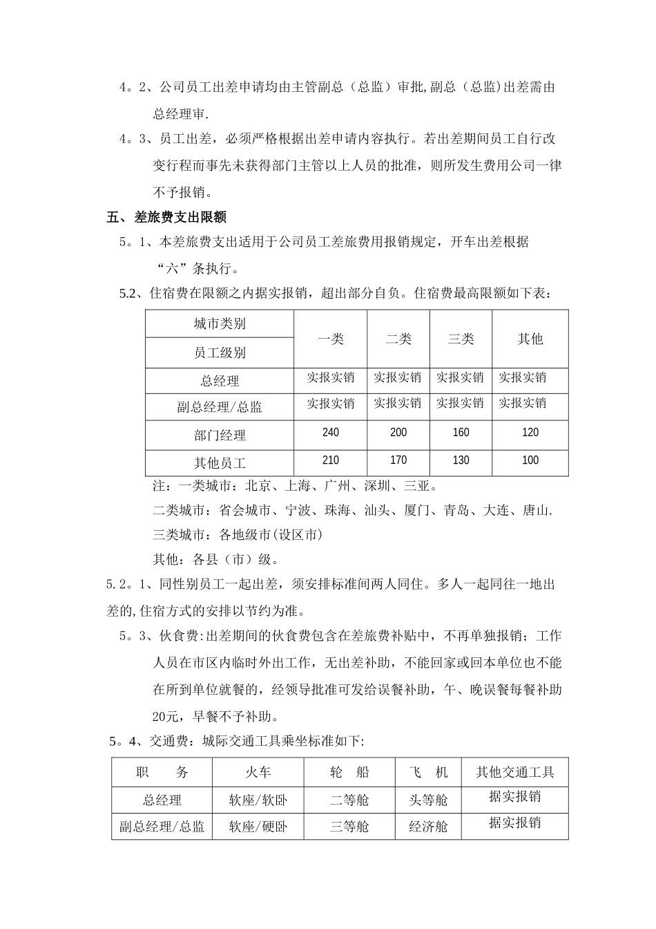 公司差旅费等报销制度全_第3页