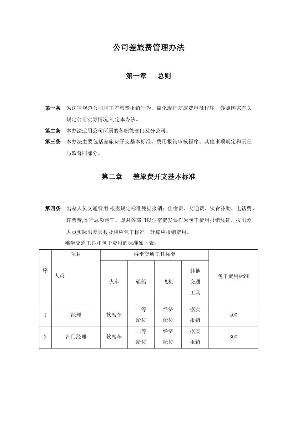 公司差旅费管理办法_第1页