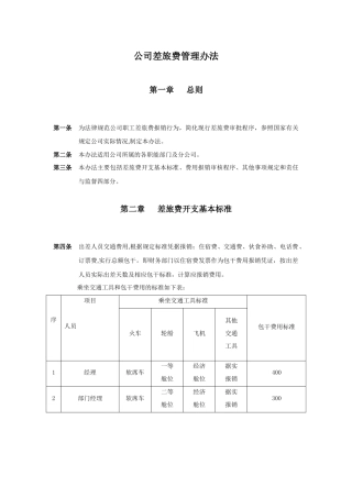 公司差旅费管理办法