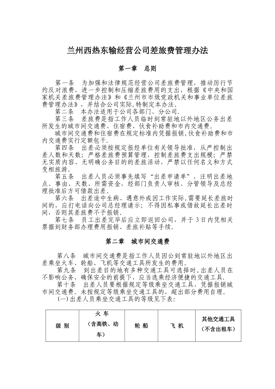 公司差旅费管理制度_第1页