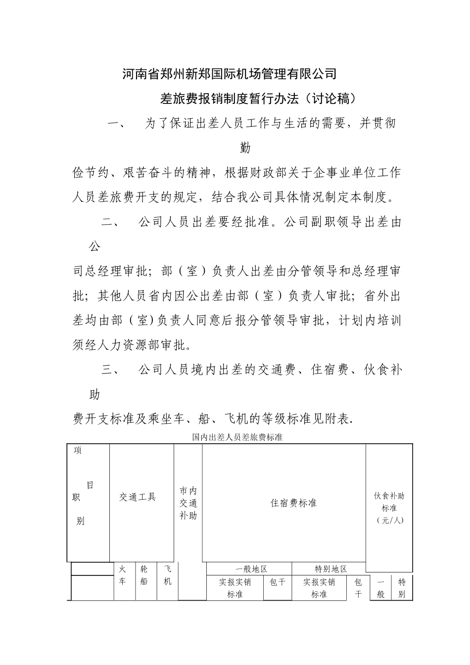 公司差费报销制度_第1页