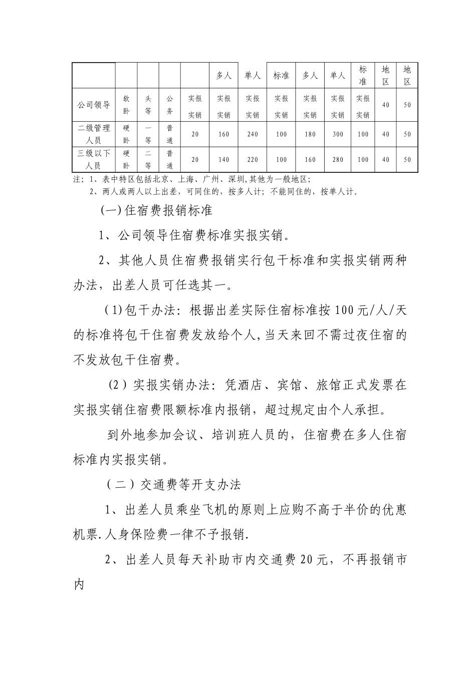 公司差费报销制度_第2页
