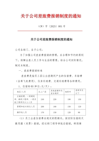 公司差旅费管理报销制度-2025
