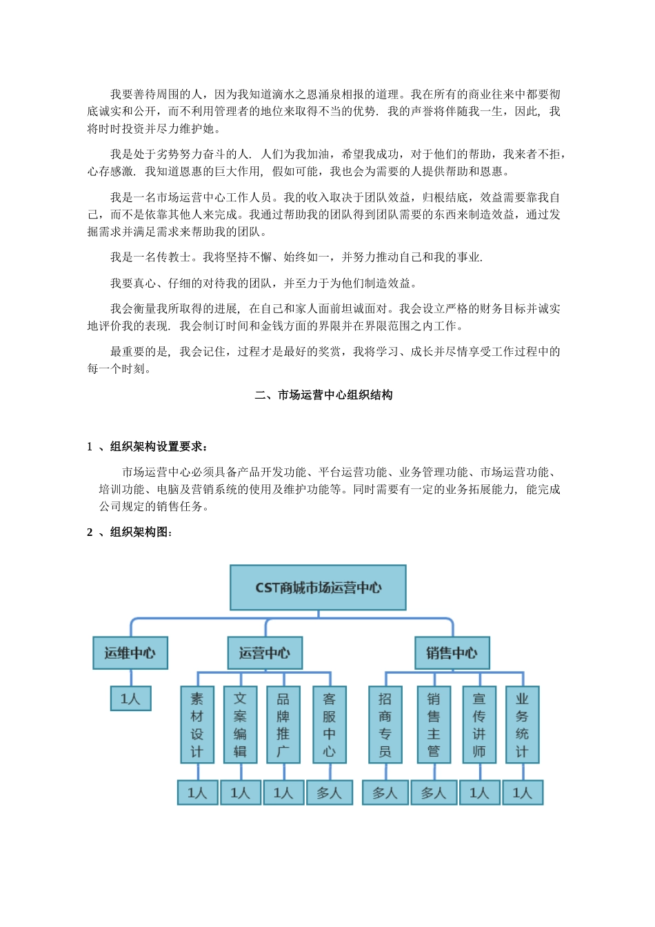 公司市场运营中心管理制度_第3页
