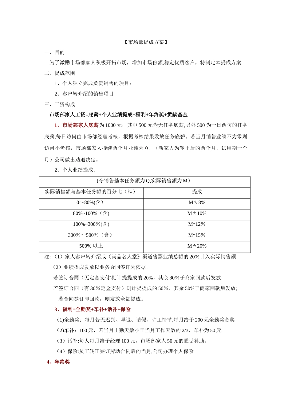 公司市场部薪酬提案_第1页
