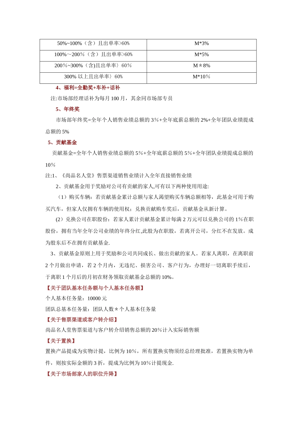 公司市场部薪酬提案_第3页