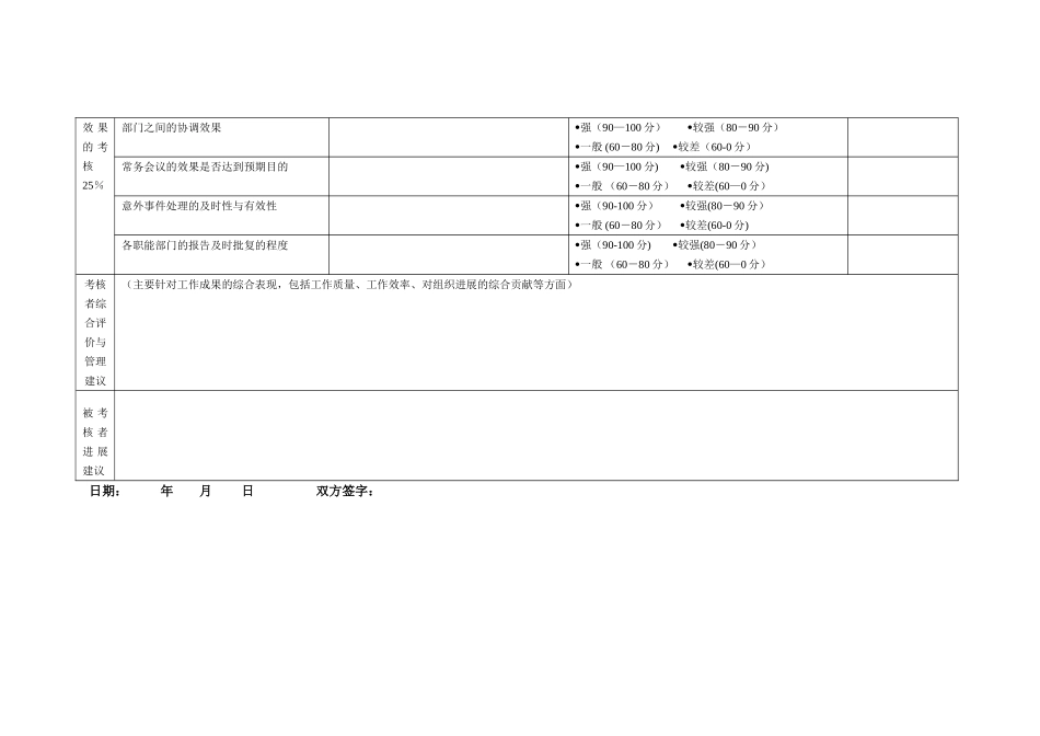 公司常务副总经理员工绩效考核表_第3页