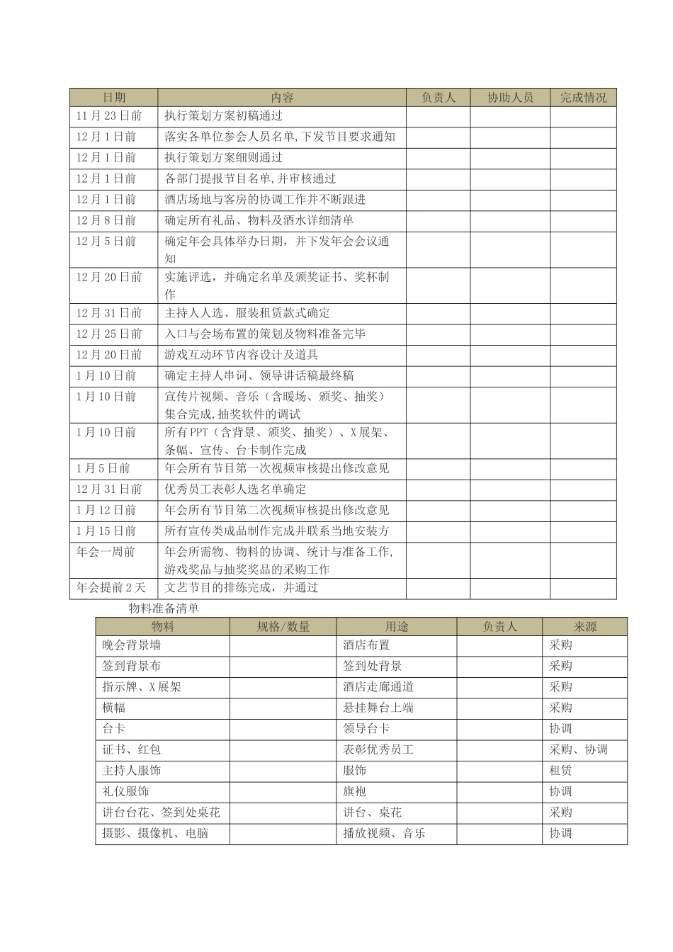 公司年会执行方案+细则_第3页