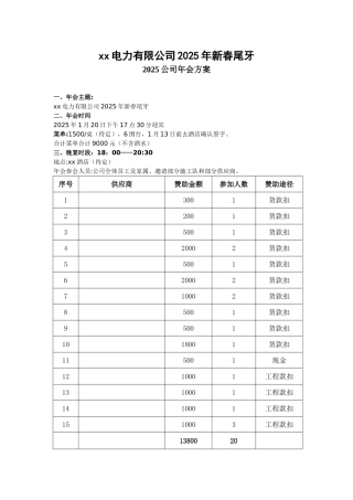 公司年会方案奖品20257.1.4