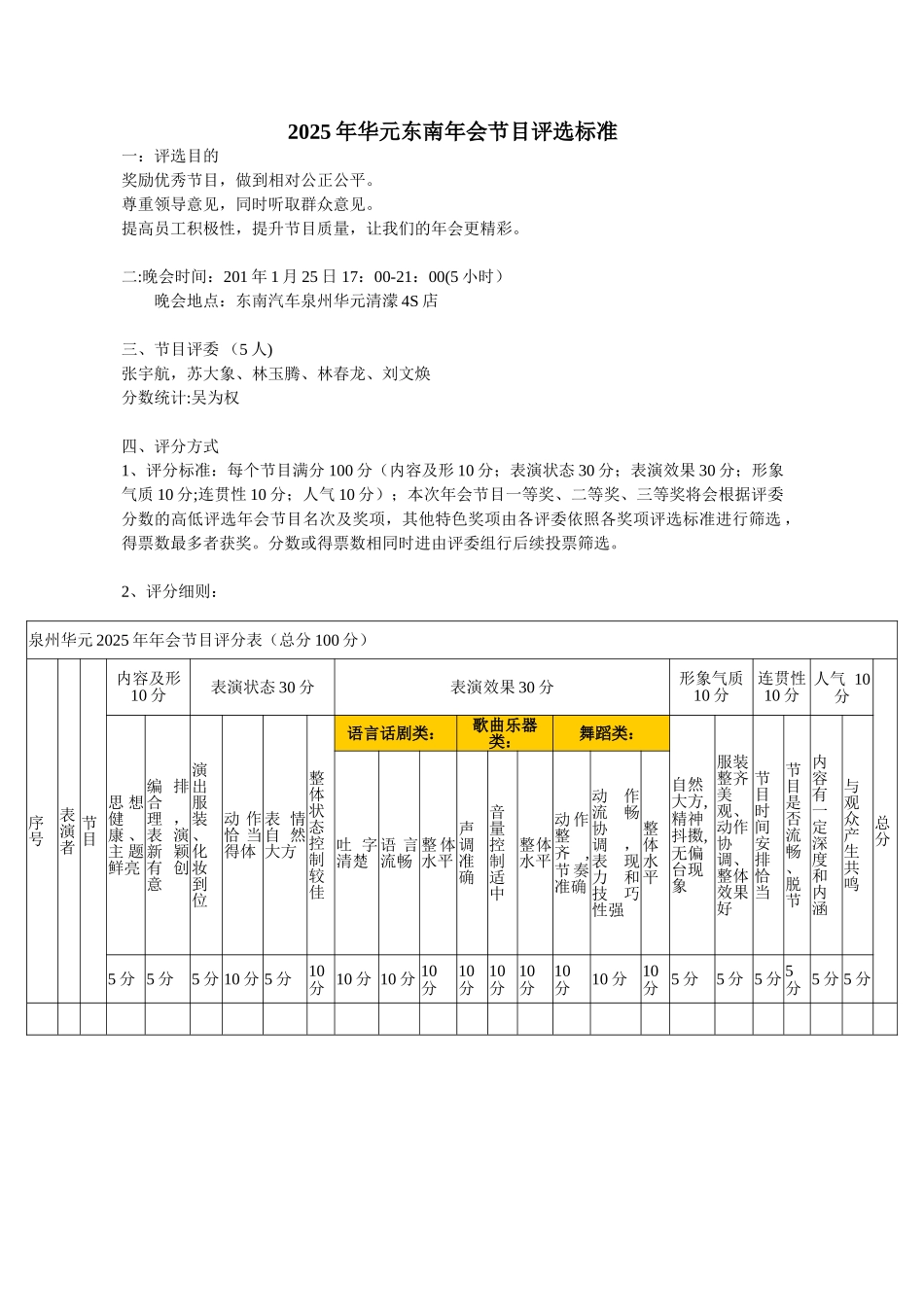 公司年会晚会节目奖项获奖评选方案方法_第1页