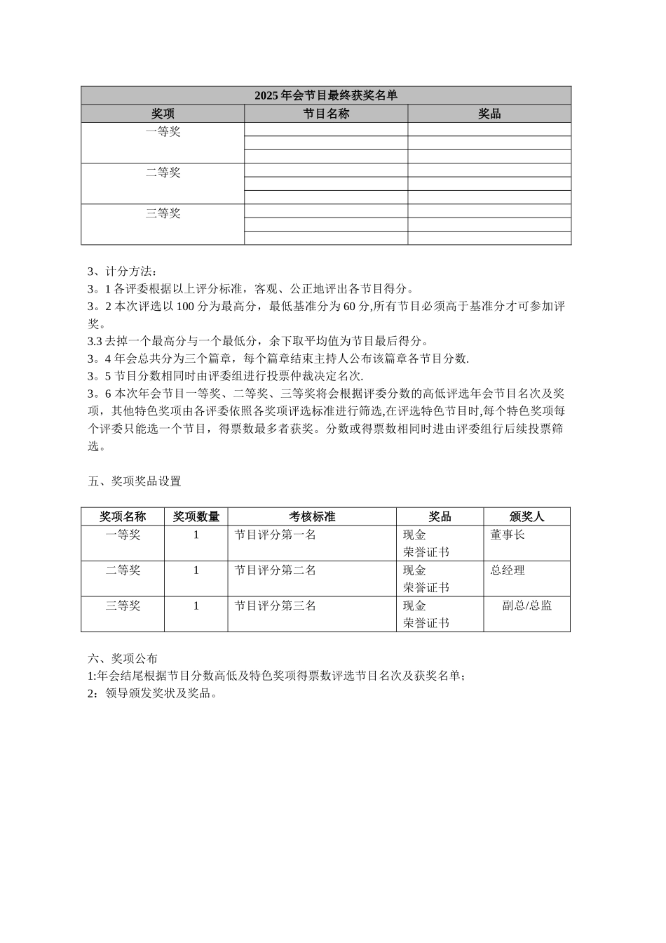 公司年会晚会节目奖项获奖评选方案方法_第2页