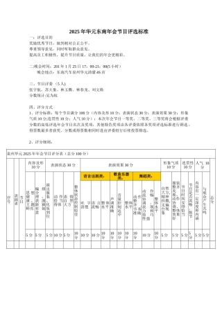 公司年会晚会节目奖项获奖评选方案方法