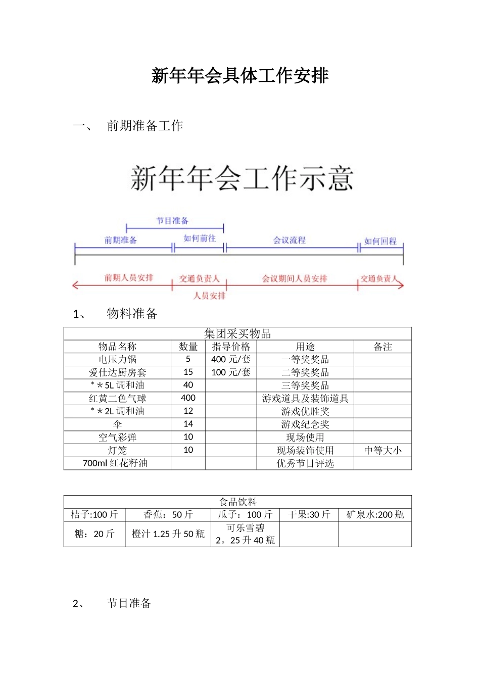 公司年会流程安排_第1页
