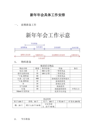 公司年会流程安排