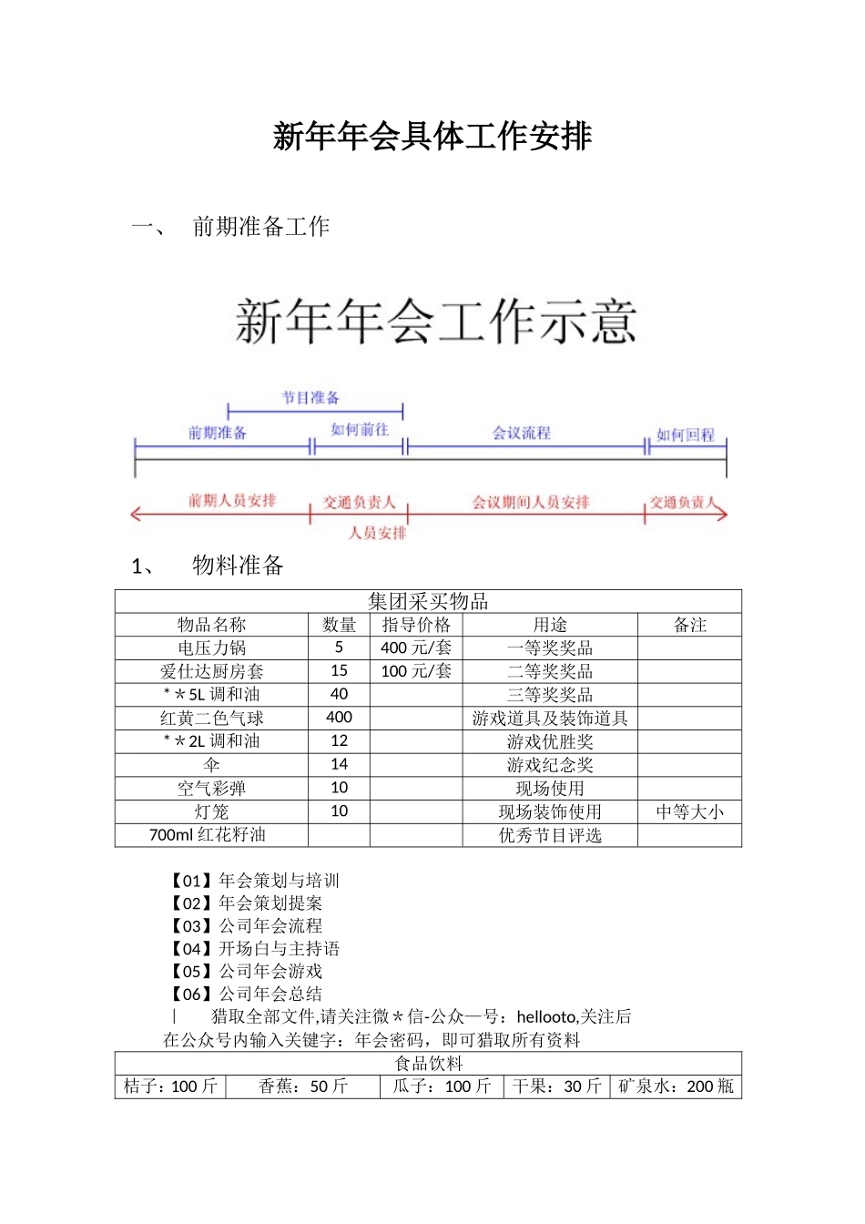 公司年会流程安排1_第1页