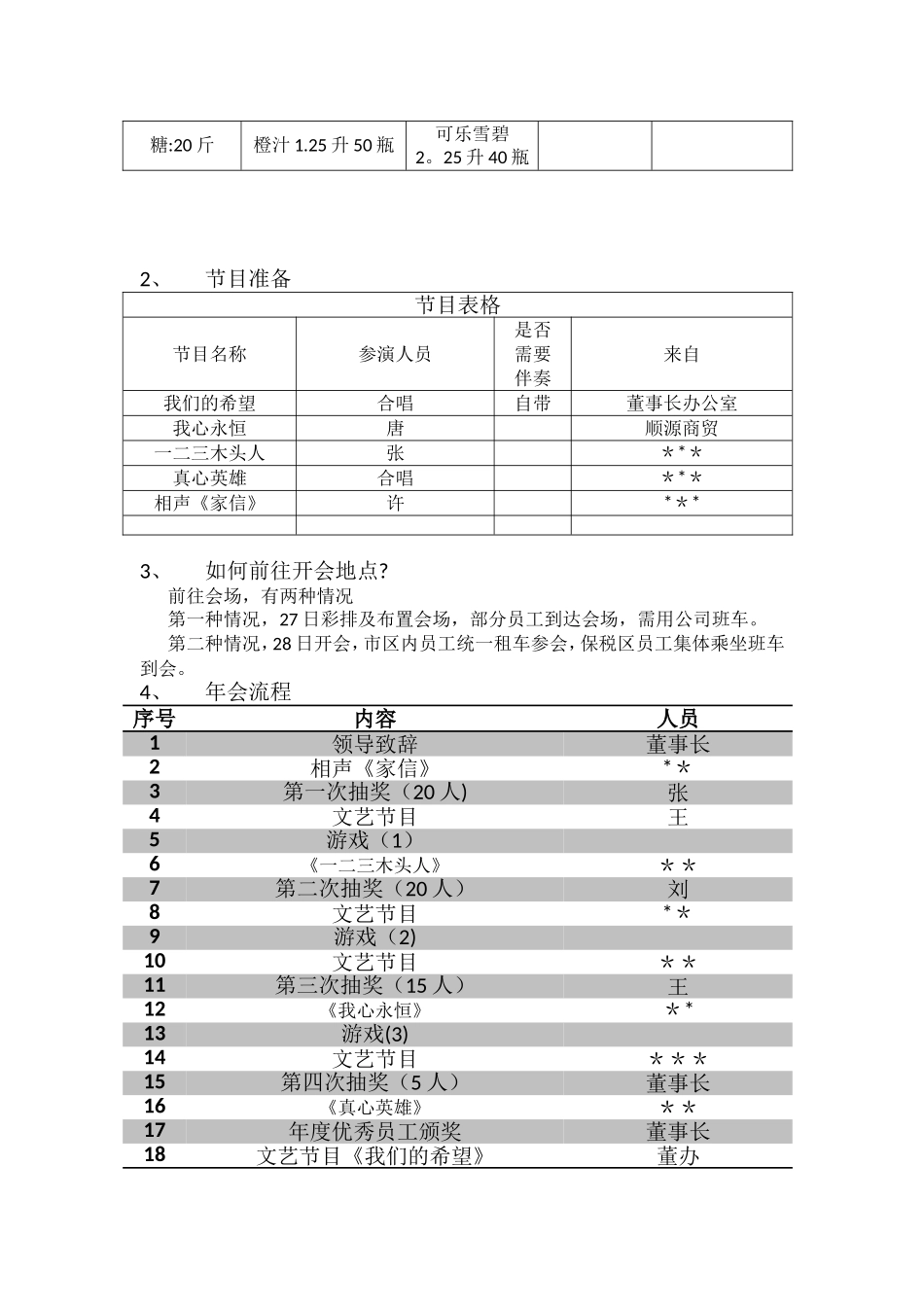 公司年会流程安排1_第2页