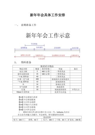 公司年会流程安排1