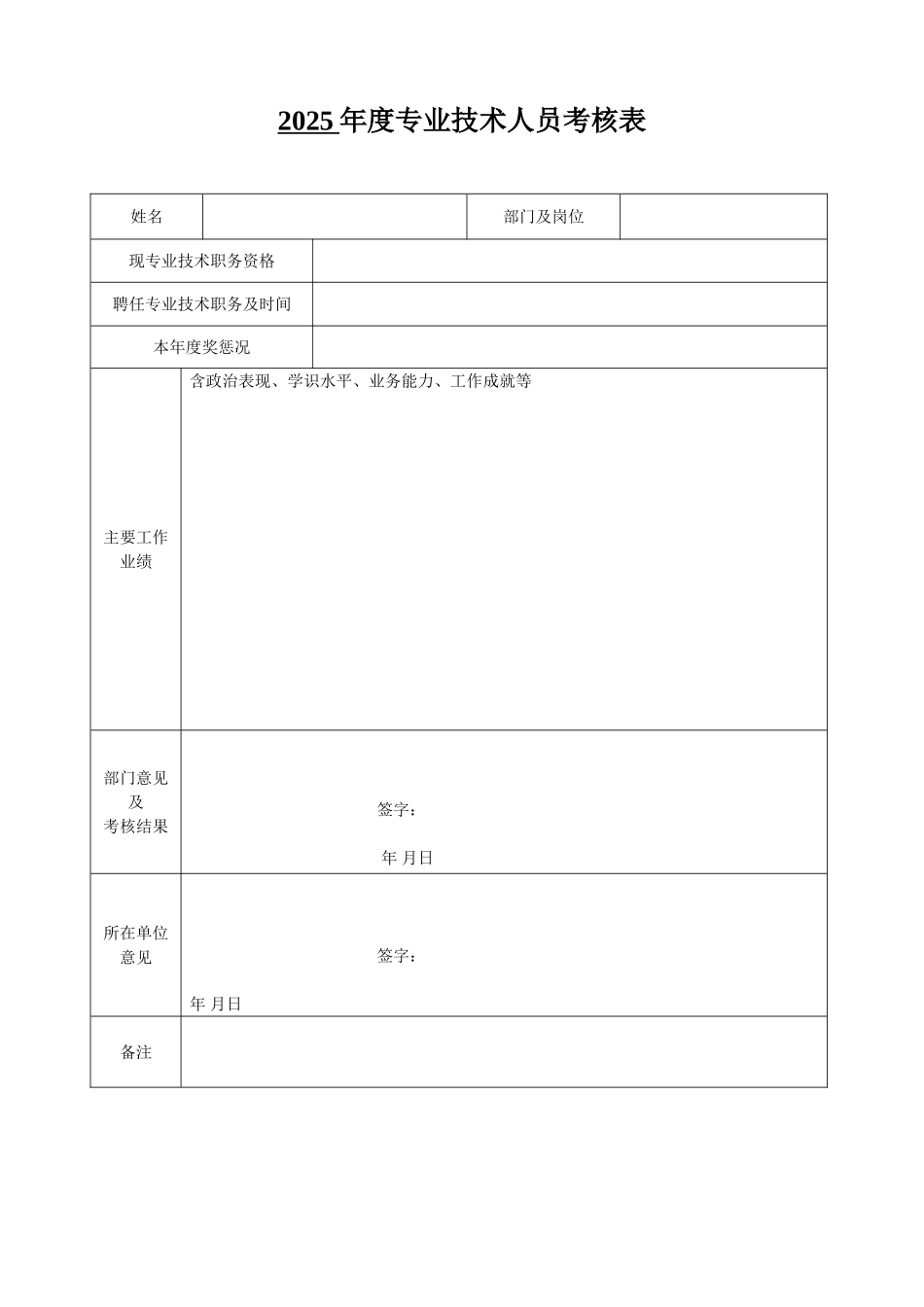 公司年度专业技术人员考核表模板_第2页