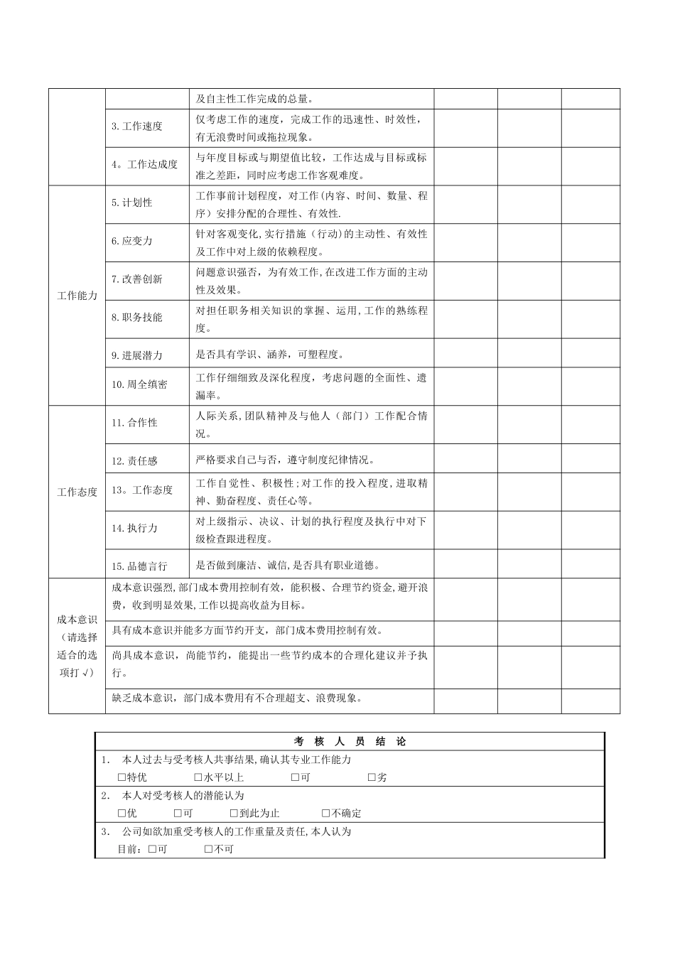 公司年度员工个人考核表_第3页