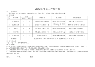 公司年度员工评奖方案