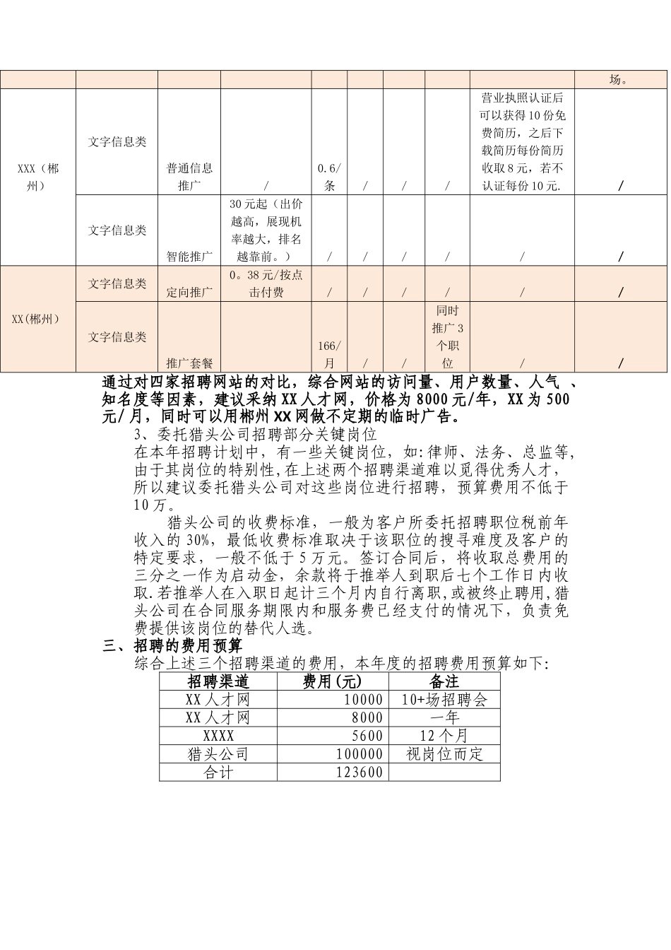 公司年度招聘计划方案50020_第3页
